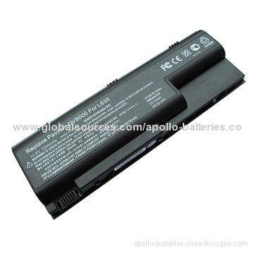 Best Compatible 12-cell 14.4V/6600mAh Laptop Battery for HP dv80xxus, HP Pavilion dv8000 and dv8100